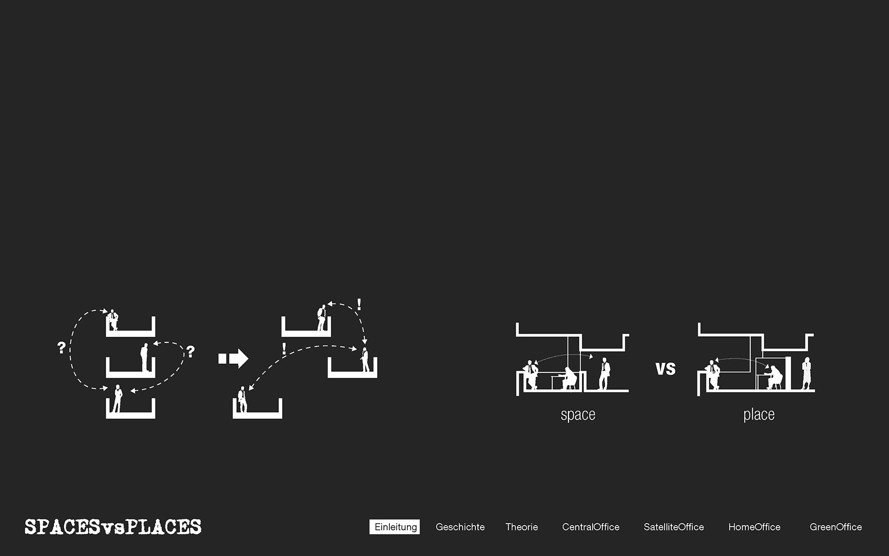 Spaces_VS_Places_Praese_Page_05